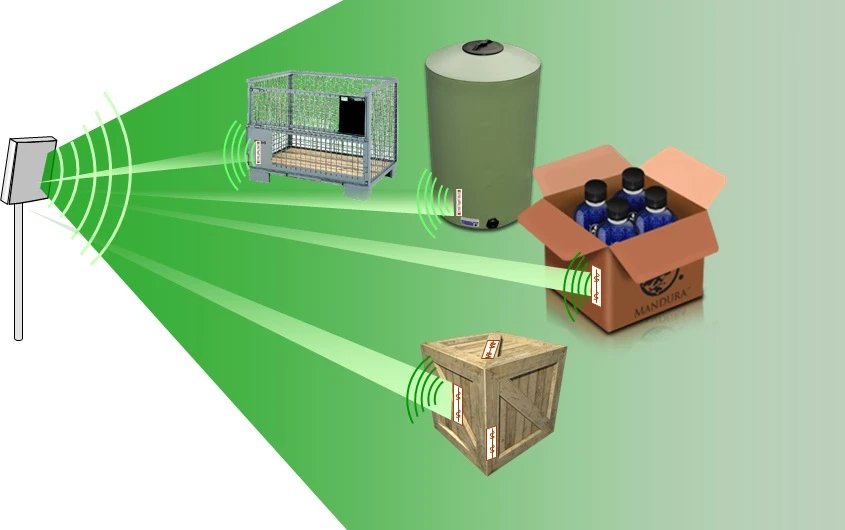 rfid asset identify rfid asset identify