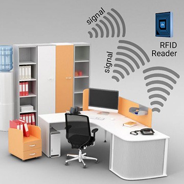 Praćenje sljedećeg gena: RFID-ov utjecaj na operativne patrole